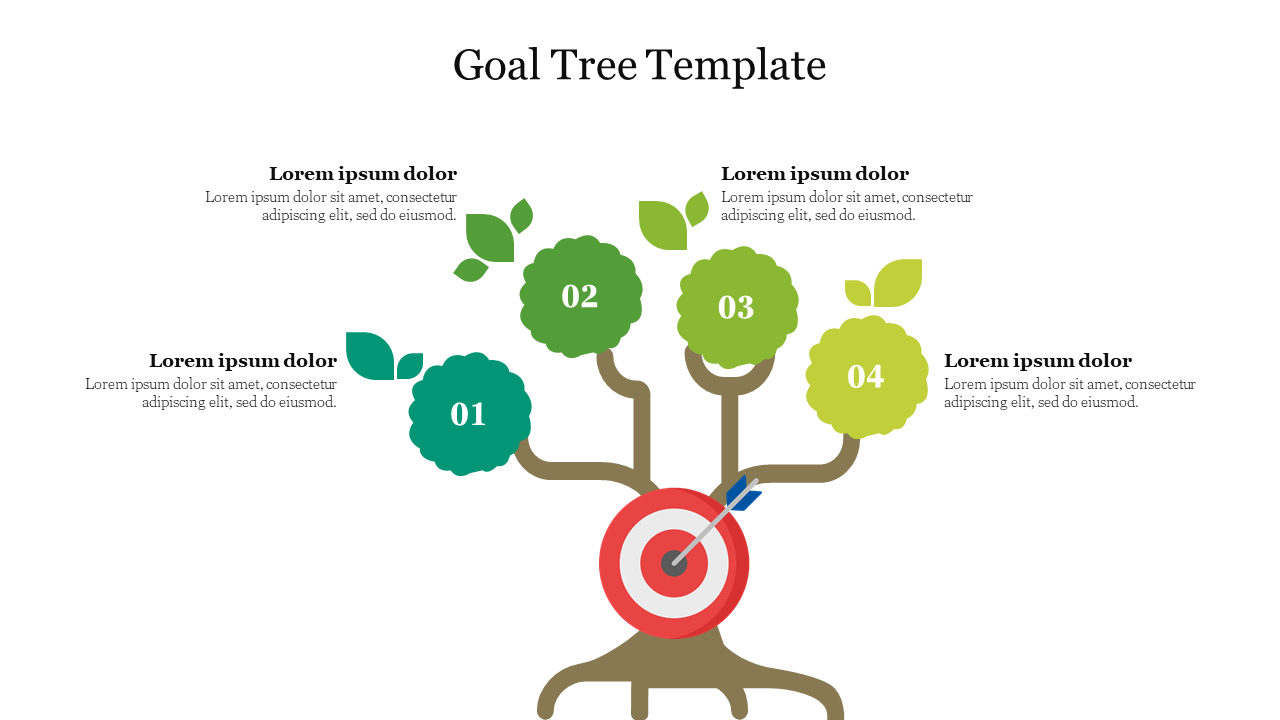 Goal Tree Template